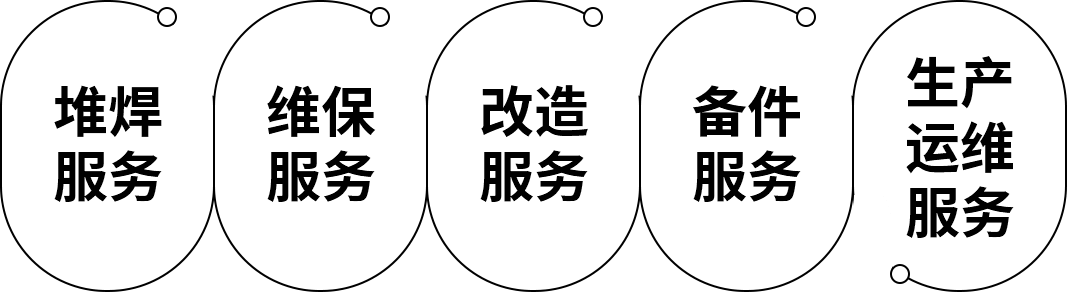 金年会金字招牌信誉至上